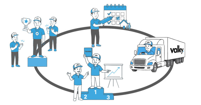 Illustration of Driver Retention in Trucking showing Valley drivers training, celebrating milestones, and receiving recognition.