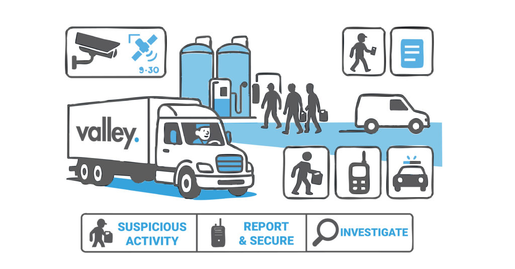 Illustration of Fuel Theft in Trucking showing Valley trucks at a depot with thieves siphoning fuel, security icons, and monitoring systems.